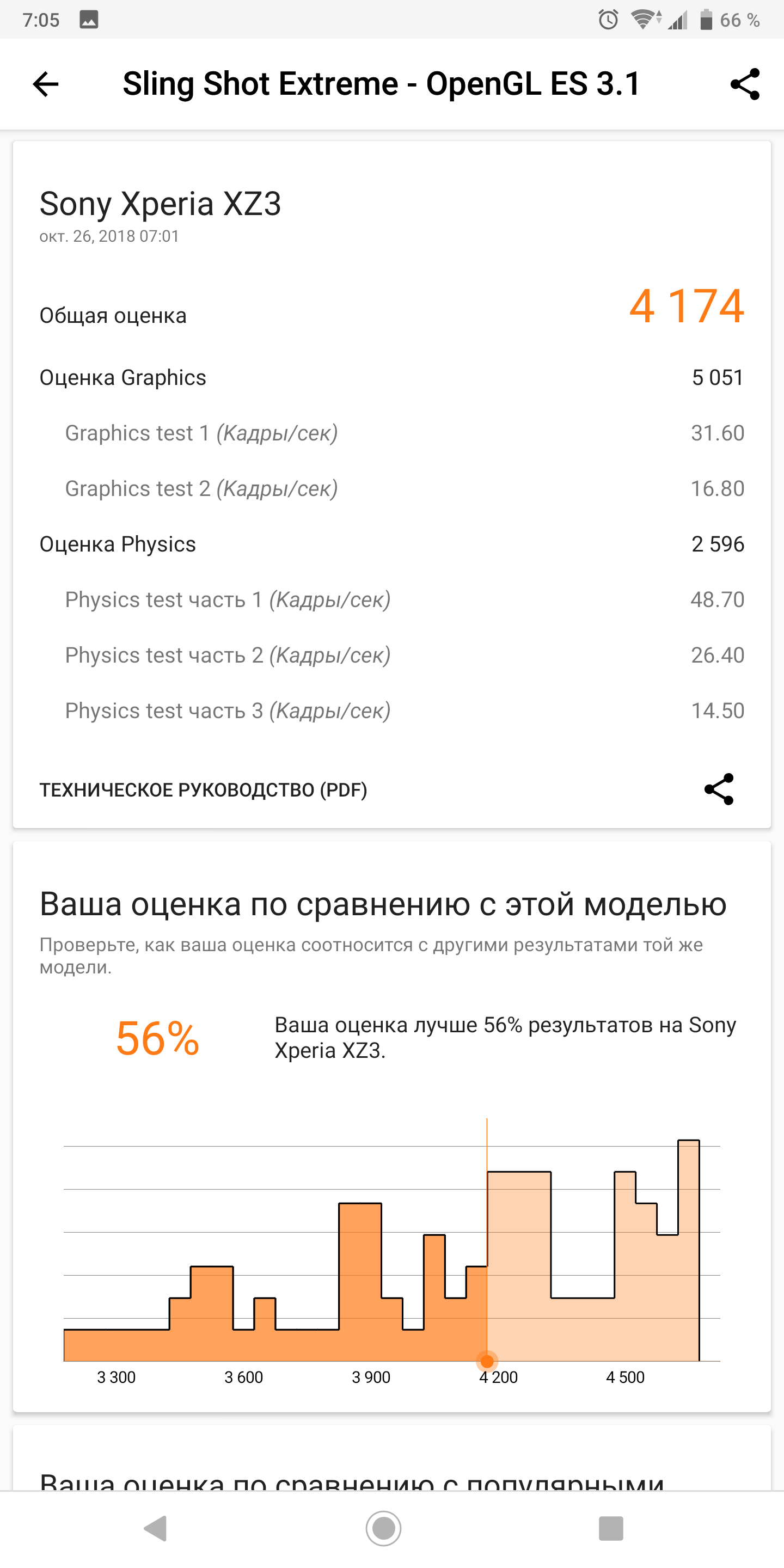 Обзор Sony Xperia XZ3: особенный-98