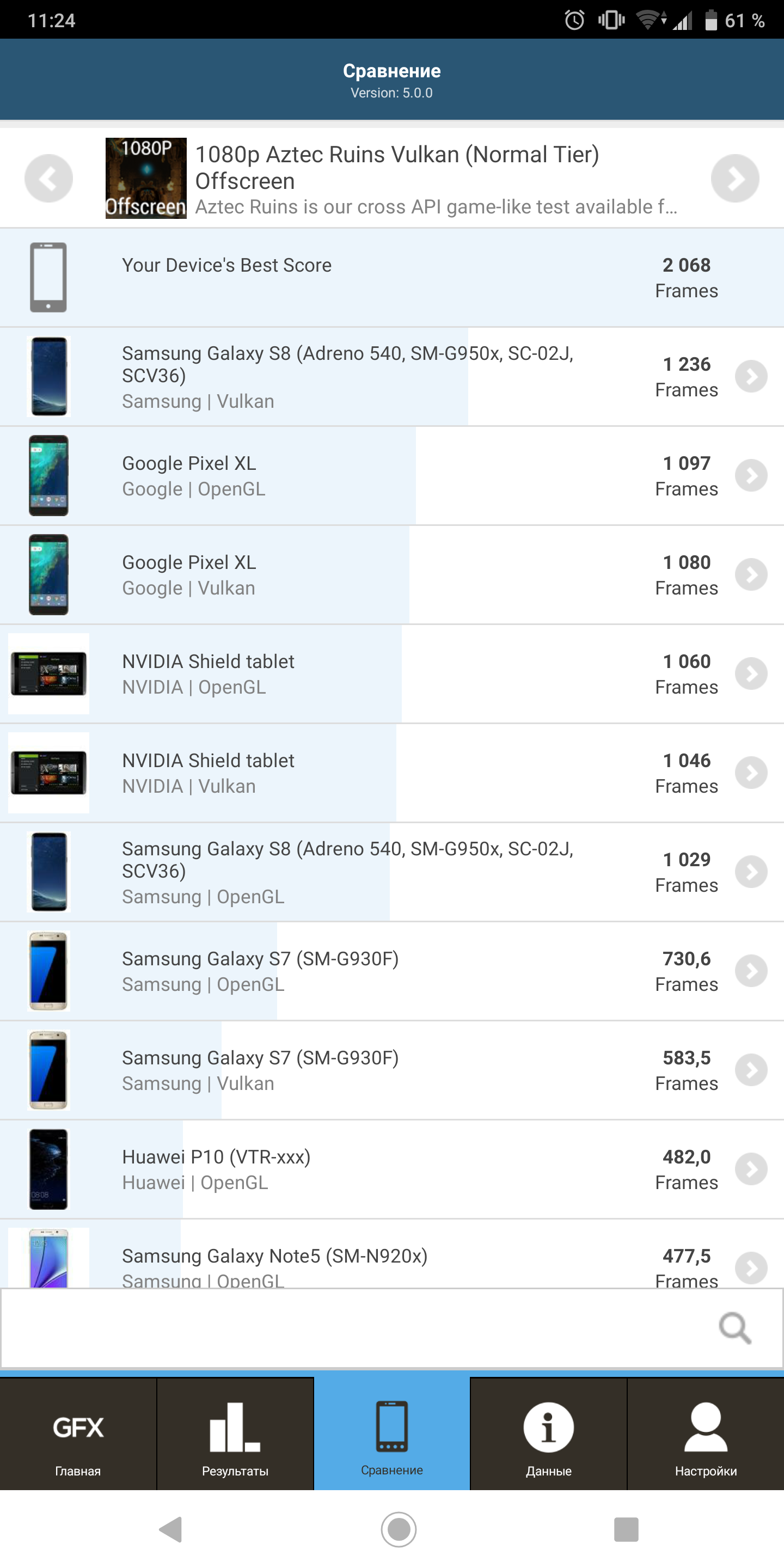 Огляд Sony Xperia XZ3: особливий-108