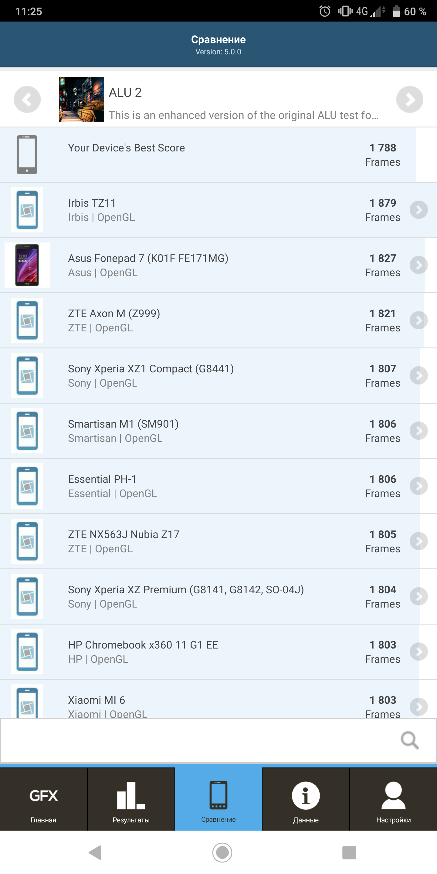Огляд Sony Xperia XZ3: особливий-115