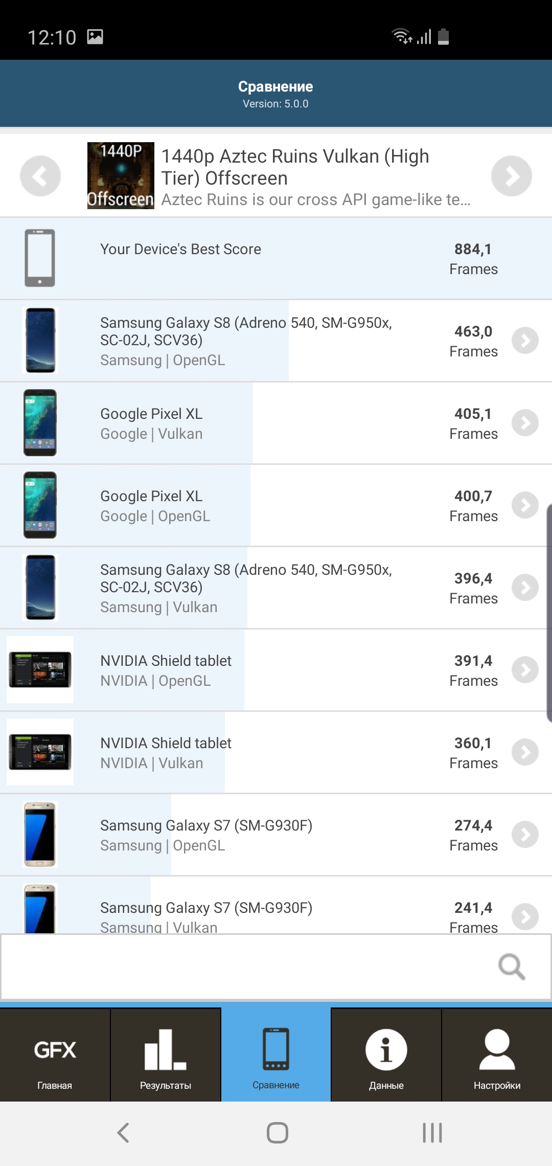 Обзор Samsung Galaxy S10e: меньше — не значит хуже-119