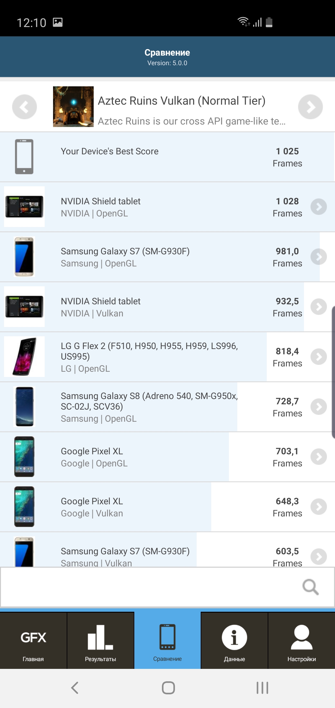 Обзор Samsung Galaxy S10e: меньше — не значит хуже-120