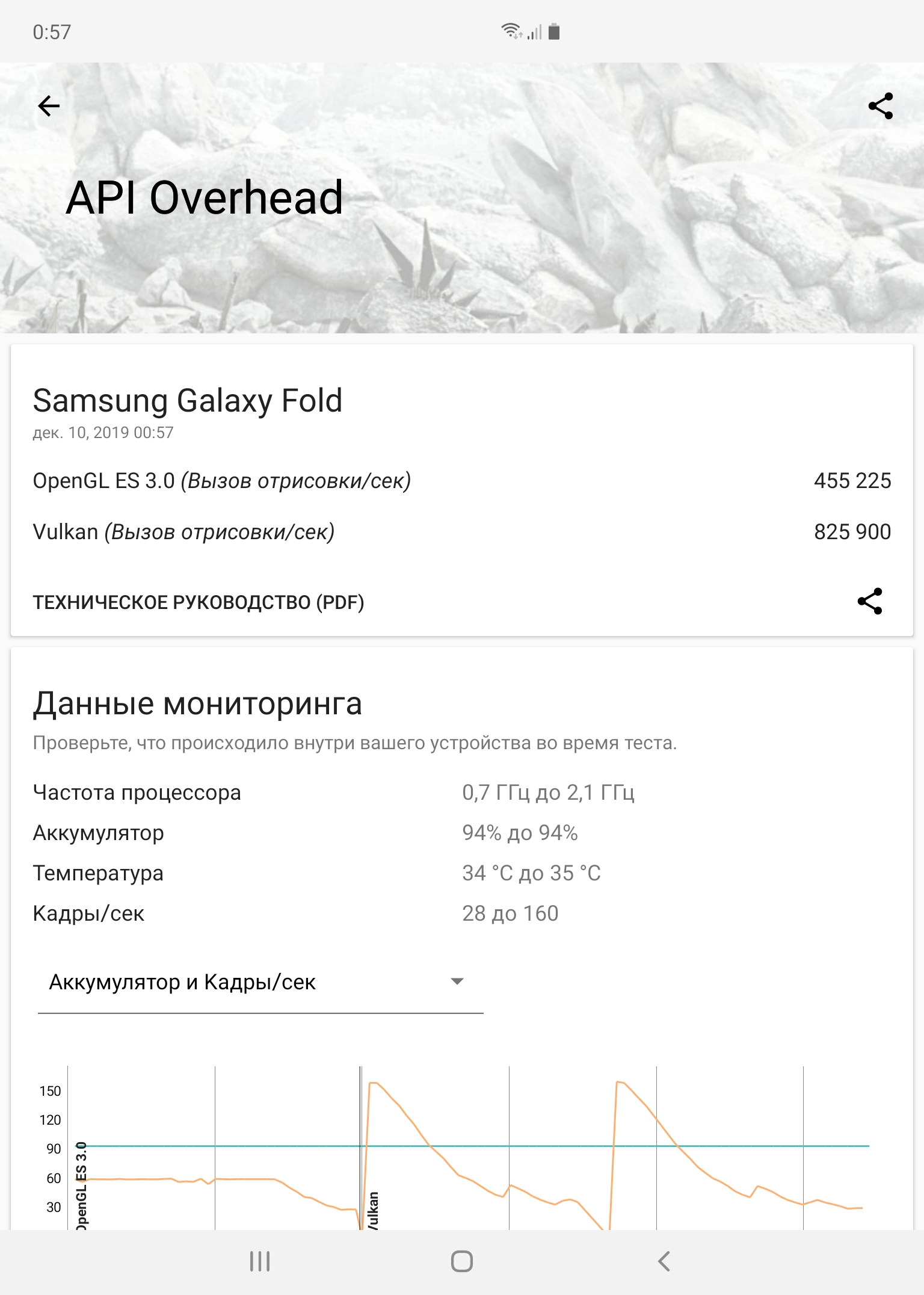 Обзор Samsung Galaxy Fold: взгляд в будущее-130