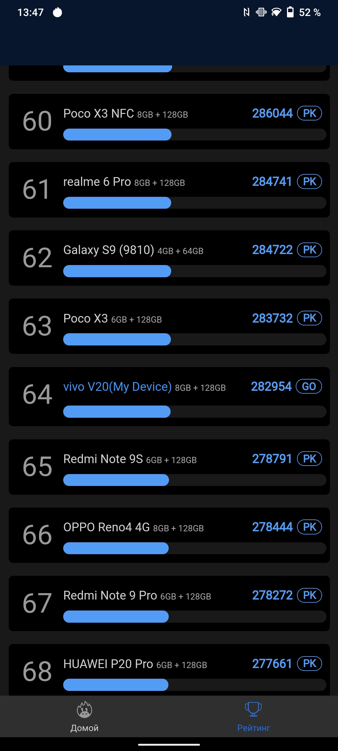 Обзор vivo V20: первый смартфон на Android 11, который можно купить-85
