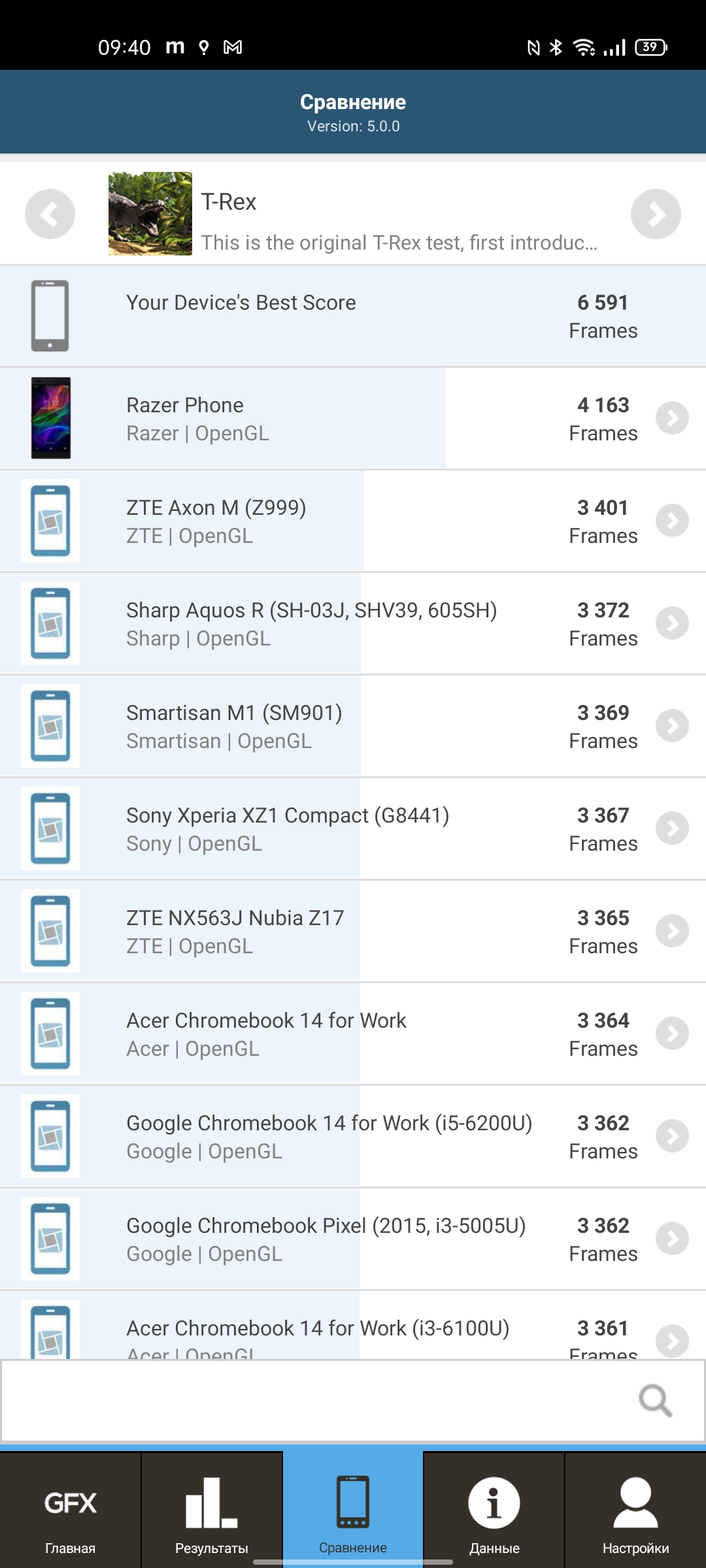 Огляд realme GT: найдоступніший смартфон з флагманським процесором Snapdragon 888-120