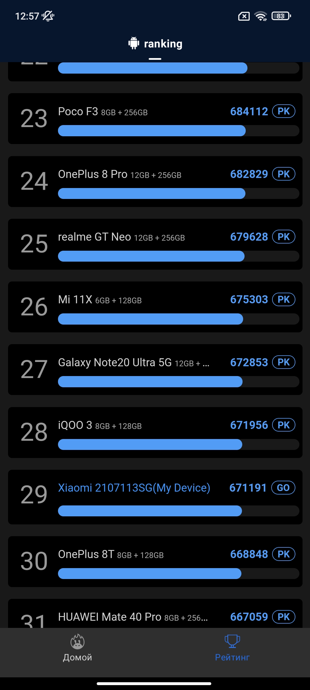 Xiaomi 11T Pro im Test: Spitzenprozessor und Vollladung in 20 Minuten-126