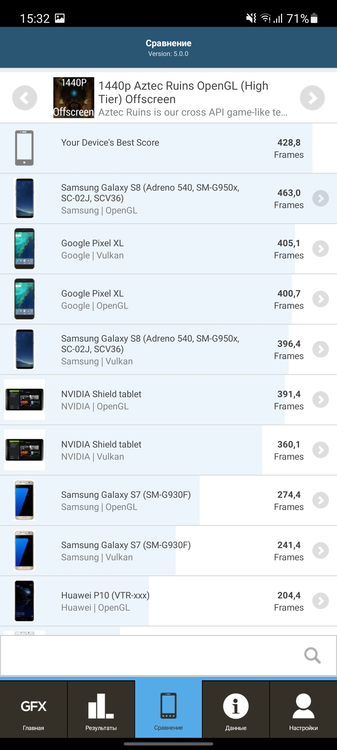 Обзор Samsung Galaxy A72 и Galaxy A52: средний класс с флагманскими замашками-111