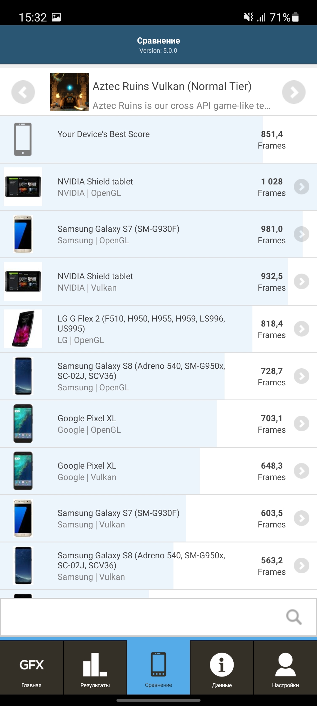 Обзор Samsung Galaxy A72 и Galaxy A52: средний класс с флагманскими замашками-116