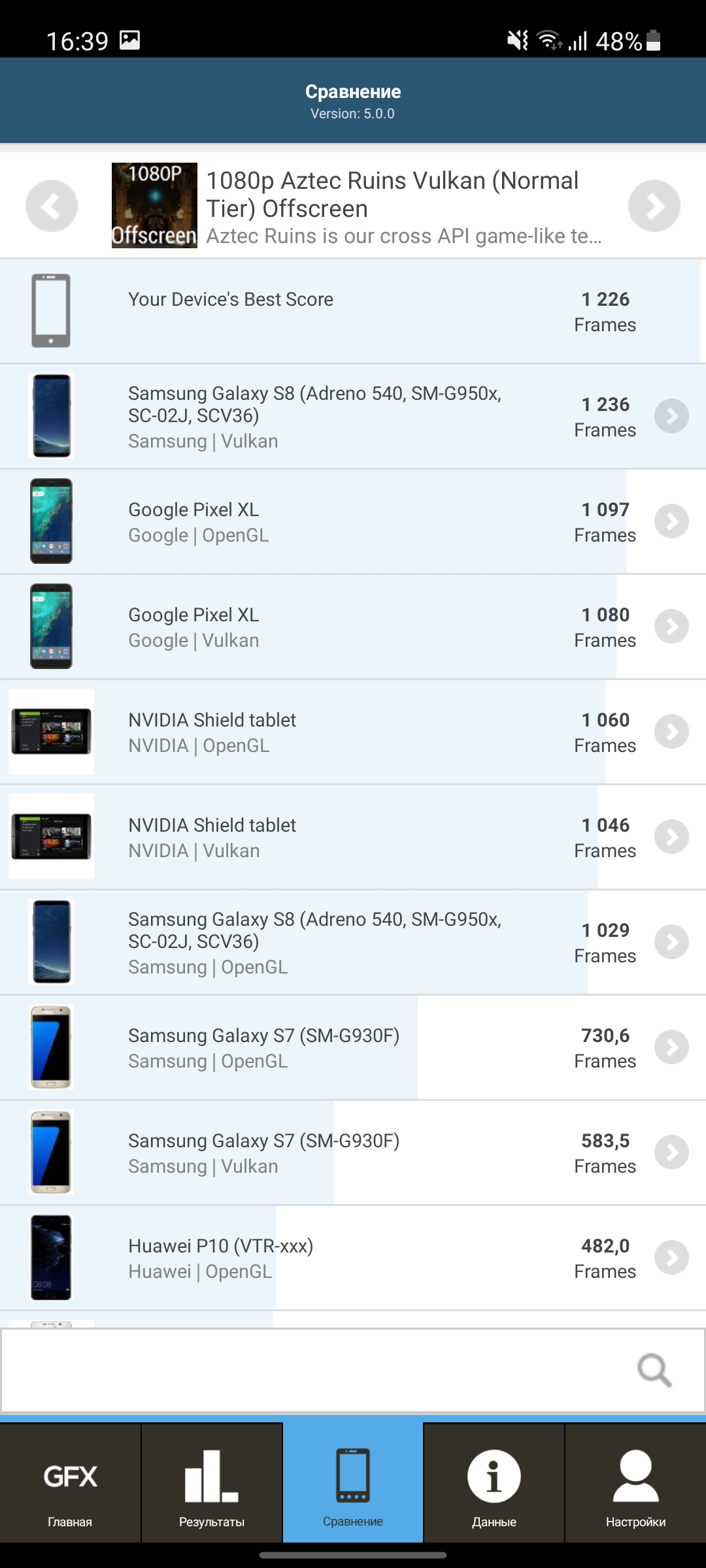 Обзор Samsung Galaxy A72 и Galaxy A52: средний класс с флагманскими замашками-186