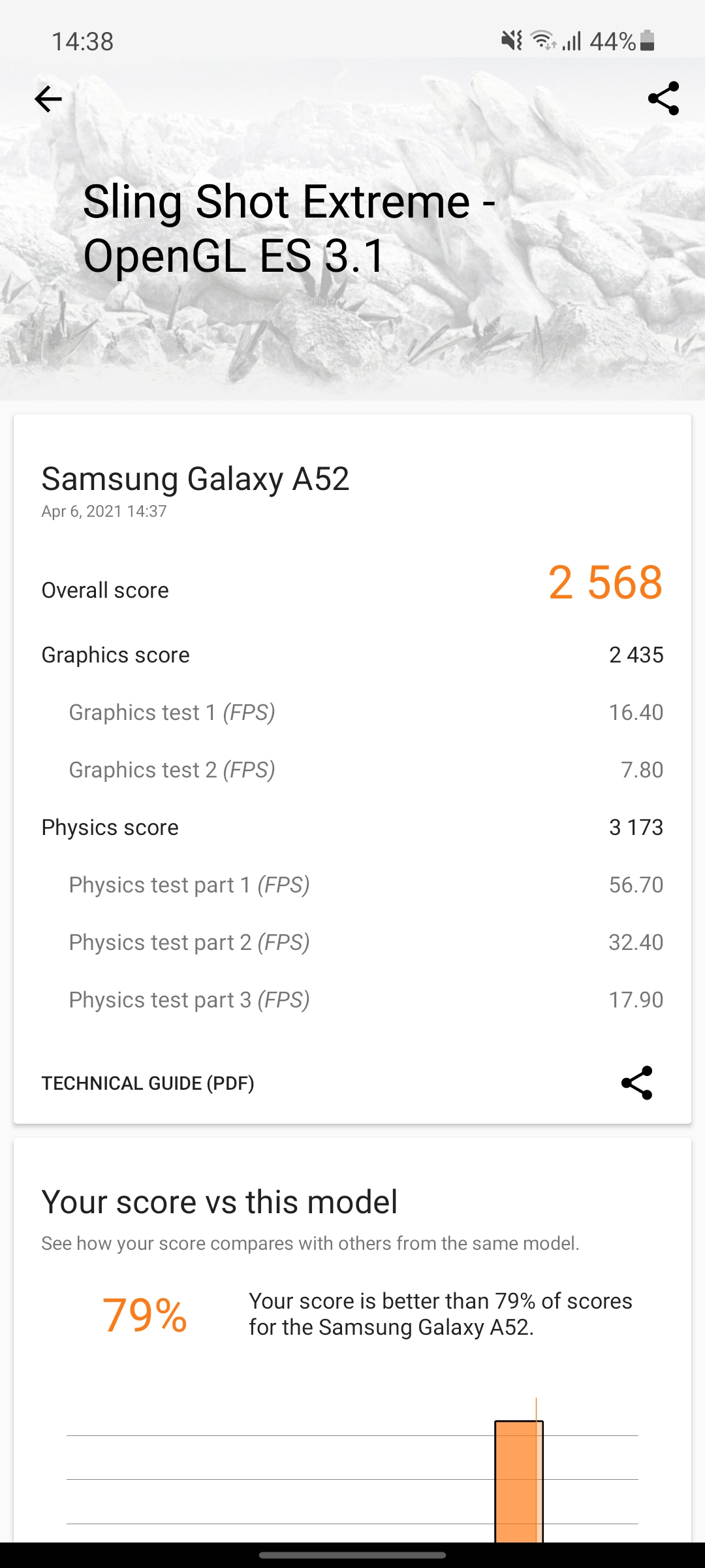 Samsung Galaxy A72 VS Galaxy A52 Test: Mittelklasse-Handys mit Flaggschiff-Ambitionen-259