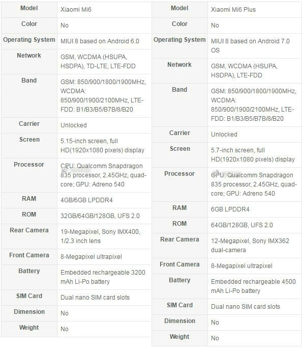 Xiaomi Mi 6 Mi 6 Plus.png