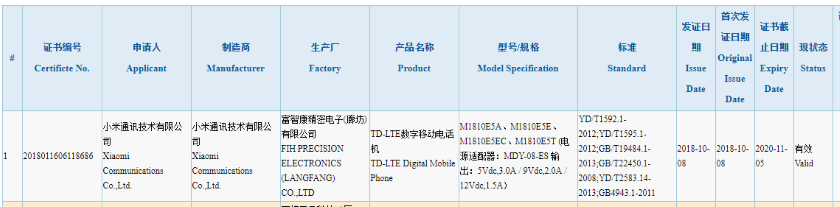 Xiaomi-Mi-MIX-3-3C.png