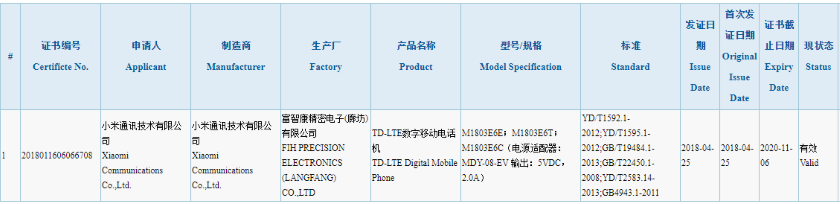 Xiaomi-Redmi-S2-3C-Certification.png