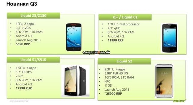 Acer готовит к выпуску 6-дюймовый "плафон" Liquid S2 на Snapdragon 800