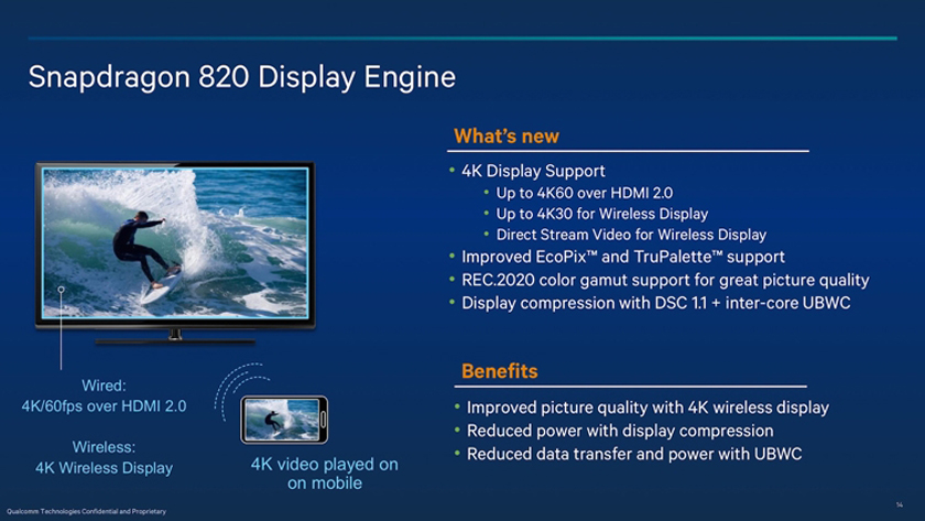 Qualcomm рассказала об особенностях графики следующего поколения Adreno 500-серии-4