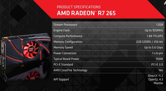 AMD разработала видеокарту среднего ценового диапазона Radeon R7 265-2