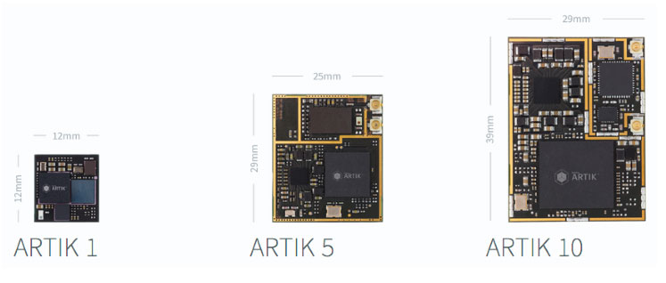 Samsung представила платформу Artik для «Интернета вещей»-2