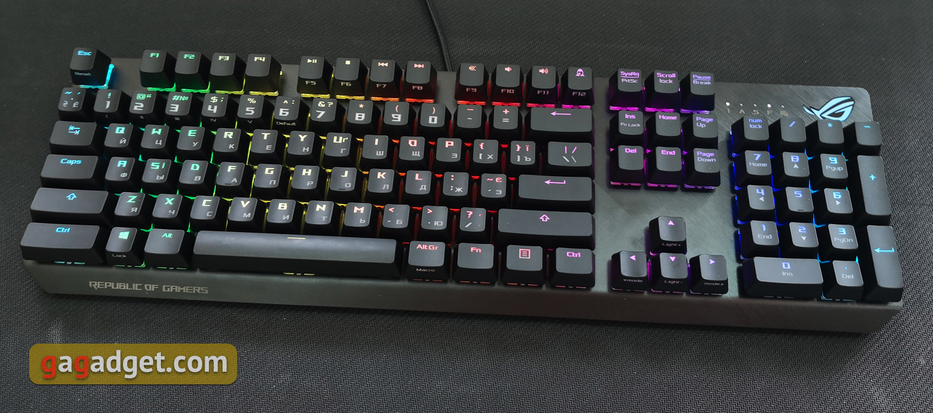 Обзор ASUS ROG Strix Scope: геймерская механическая клавиатура для максимального Control-я