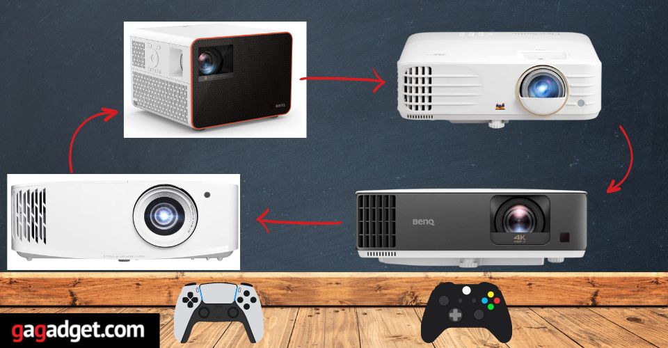 best projector for gaming 2024