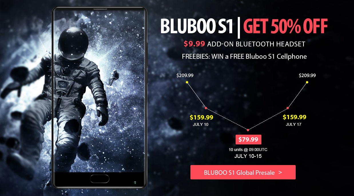 Безрамочный Bluboo S1 уже в предзаказе на GearBest