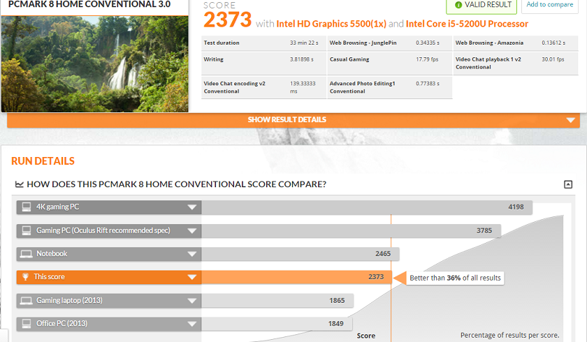 Обзор бизнес-ноутбука Dell Vostro 14 5480: легкое превосходство-20
