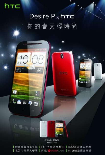 Первые данные о смартфонах HTC Desire P и Desire Q