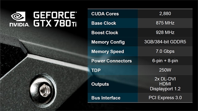 Nvidia GeForce GTX 780 Ti - самая мощная одночиповая видеокарта компании-2
