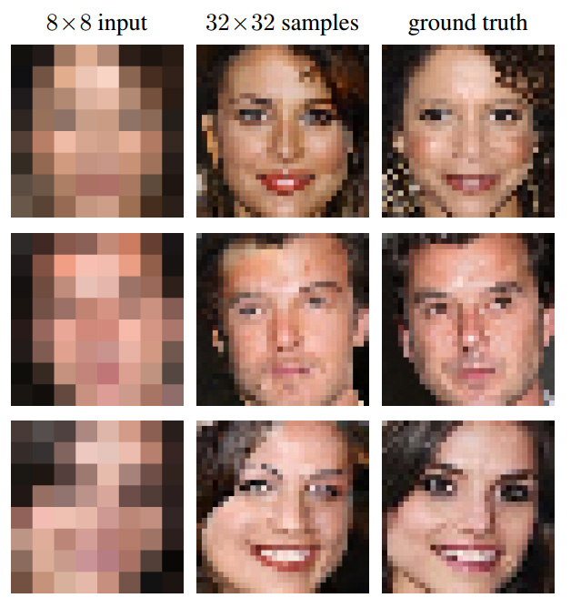 google-brain-image-prediction-2.jpg