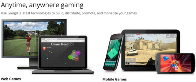 Google Play Game - конкурент «яблочного» Game Center, но для Android, iOS и web-2