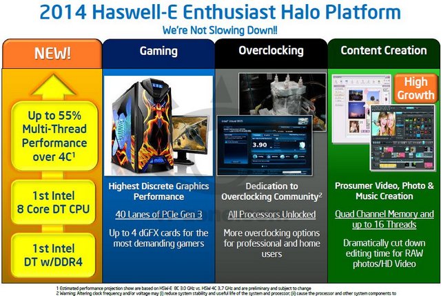 Утечка: 8-ядерные Intel Haswell-E в 2014 году!-2
