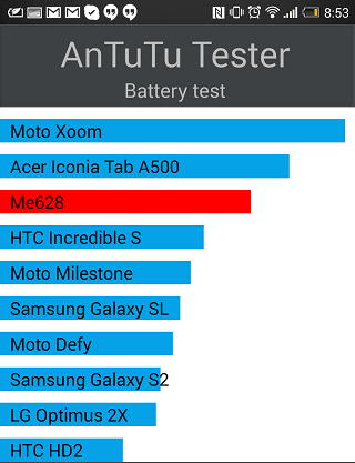 Обзор HTC One Max: для своих-7