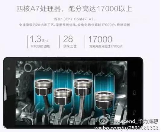 Huawei пополнит линейку Honor моделью 3C-2