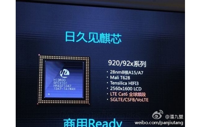 Huawei представила мощный восьмиядерный процессор Kirin 920
