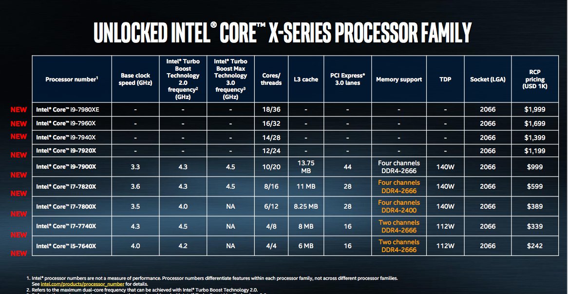 intel-core-x-core-i9-chips-cpu-5.jpg