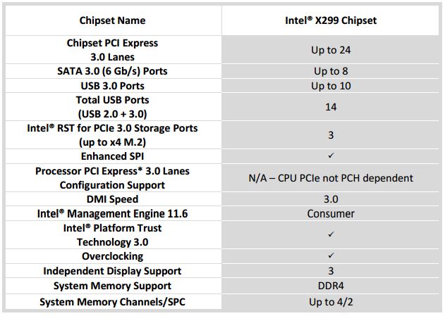 intel-core-x-core-i9-chips-cpu-8.jpg