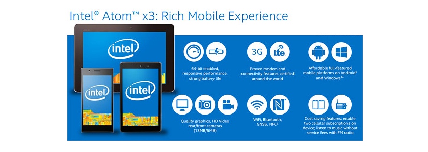 MWC 2015: новые линейки мобильных процессоров Intel Atom x3, x5 и x7