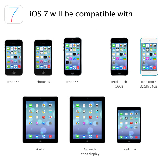 iOS 7: новые функции и полный редизайн-8