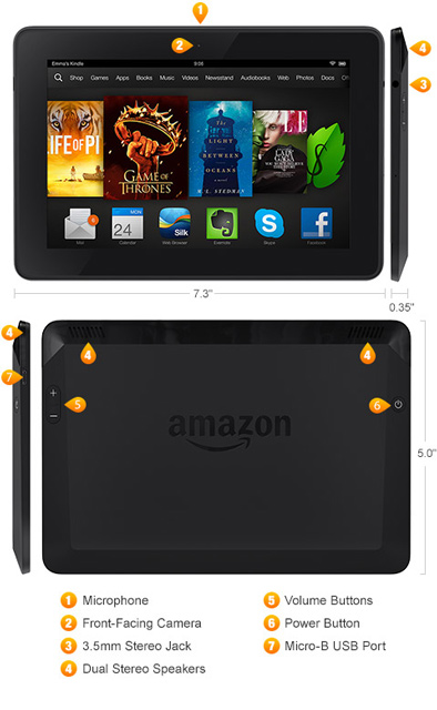 Обновление линейки планшетов Kindle Fire: HD и HDX-2