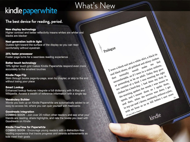 Amazon Kindle Paperwhite образца 2013 года