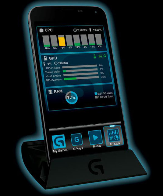Logitech G410 Atlas Spectrum TKL: геймерская механическая клавиатура без цифрового блока-3