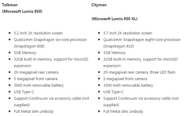 Microsoft выпустит флагманские смартфоны Lumia 950 и 950 XL в ноябре, характеристики-3