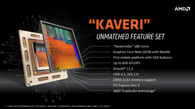 AMD представила мобильные чипы Kaveri с поддержкой HSA-2