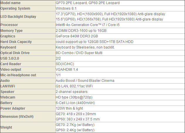 MSI GP70 Leopard и GP60 Leopard: игровые ноутбуки с видеокартами NVIDIA GeForce 840M-3