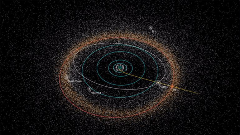 NASA определилась с целью для космического аппарата New Horizons в поясе Койпера-2