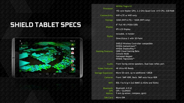 Характеристики планшета NVIDIA Shield Tablet и беспроводного геймпада SHIELD Controller-5