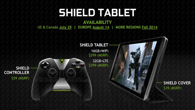 Характеристики планшета NVIDIA Shield Tablet и беспроводного геймпада SHIELD Controller-6