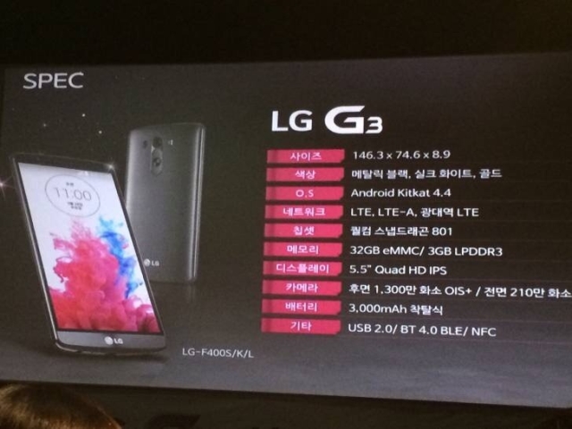 LG провела закрытую презентацию флагмана G3