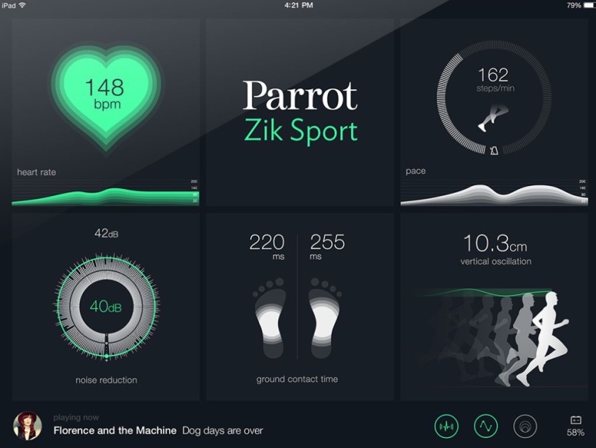 Parrot Zik Sport: спортивная Bluetooth-гарнитура с датчиком сердечного ритма-2