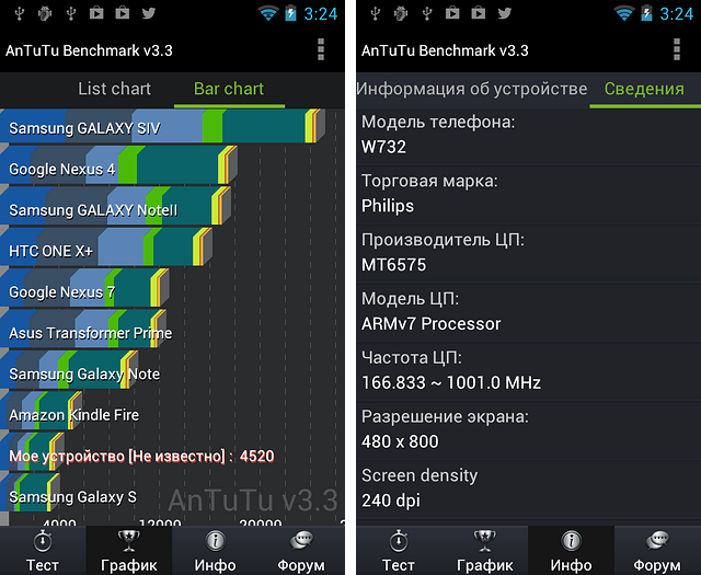 Беглый обзор Android-смартфона Philips Xenium W732-10
