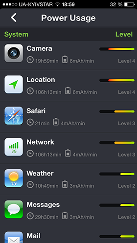 Скидки в App Store: Reaper, ARGUS, MiniatureCam, Battery Saver.-12