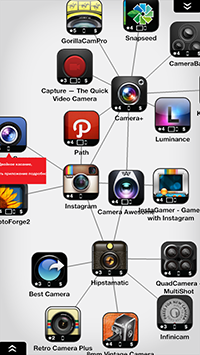 Приложения для iOS: скидки в App Store 12 июня 2013 года-8